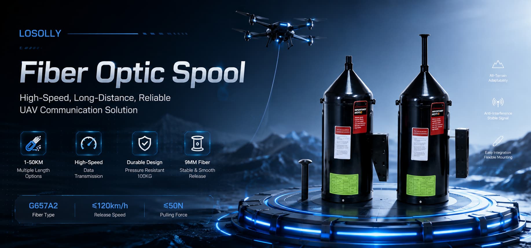LOSOLLY fiber optic spools product presentation
